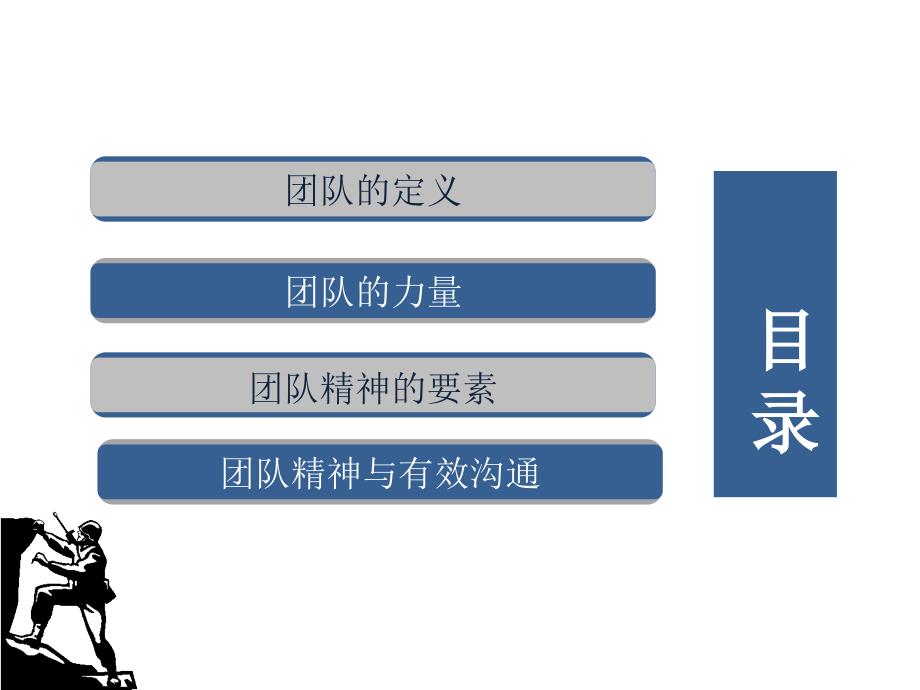 团队精神与沟通PPT课件_第3页