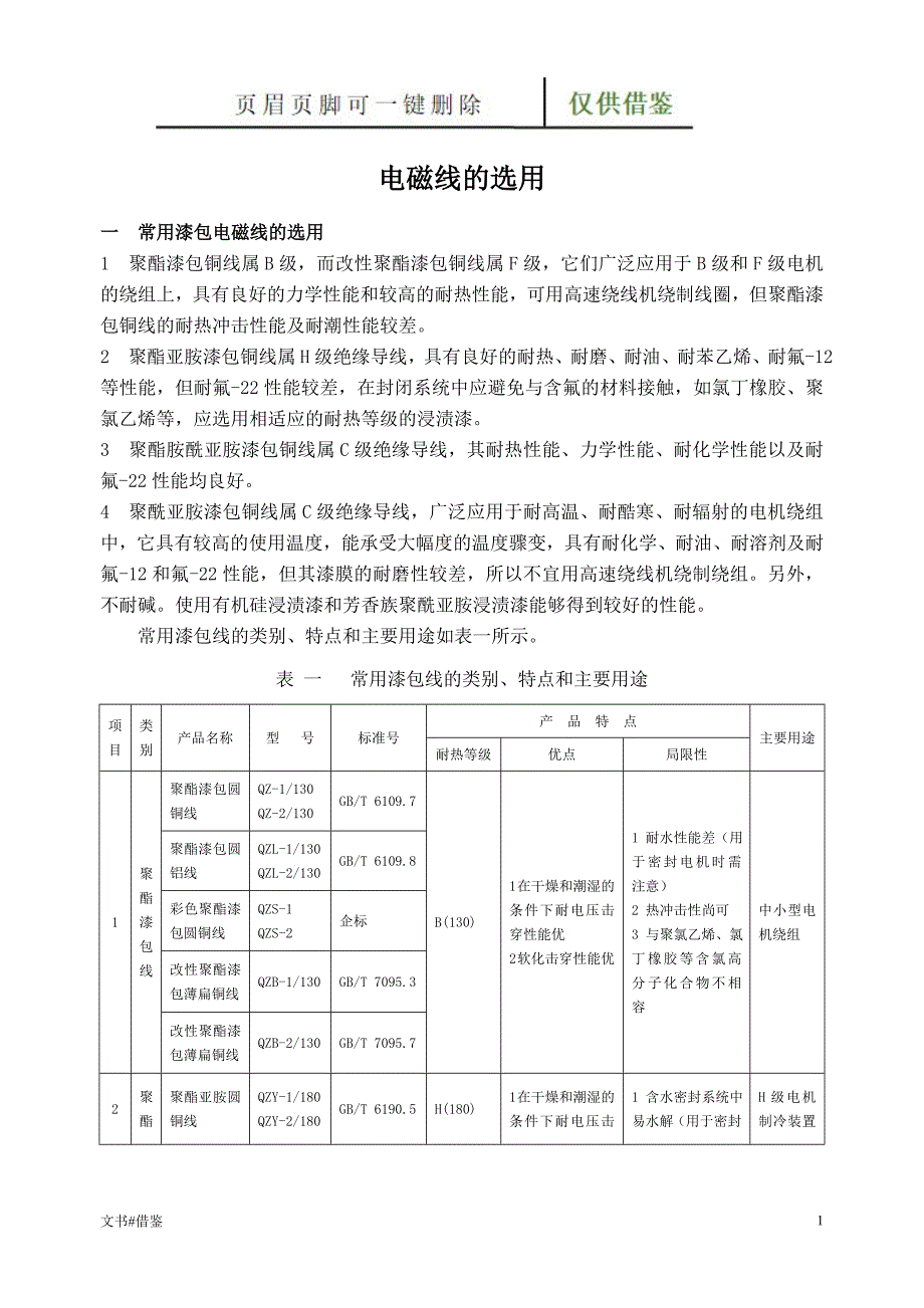 电磁线的选用[借鉴实操]_第1页