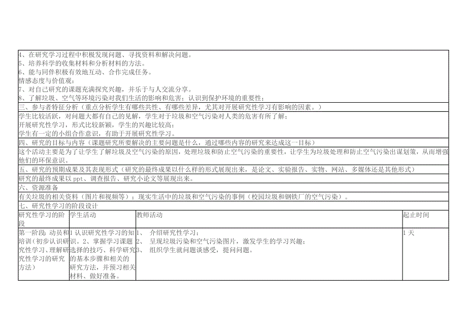 研究性学习方案设计_第2页