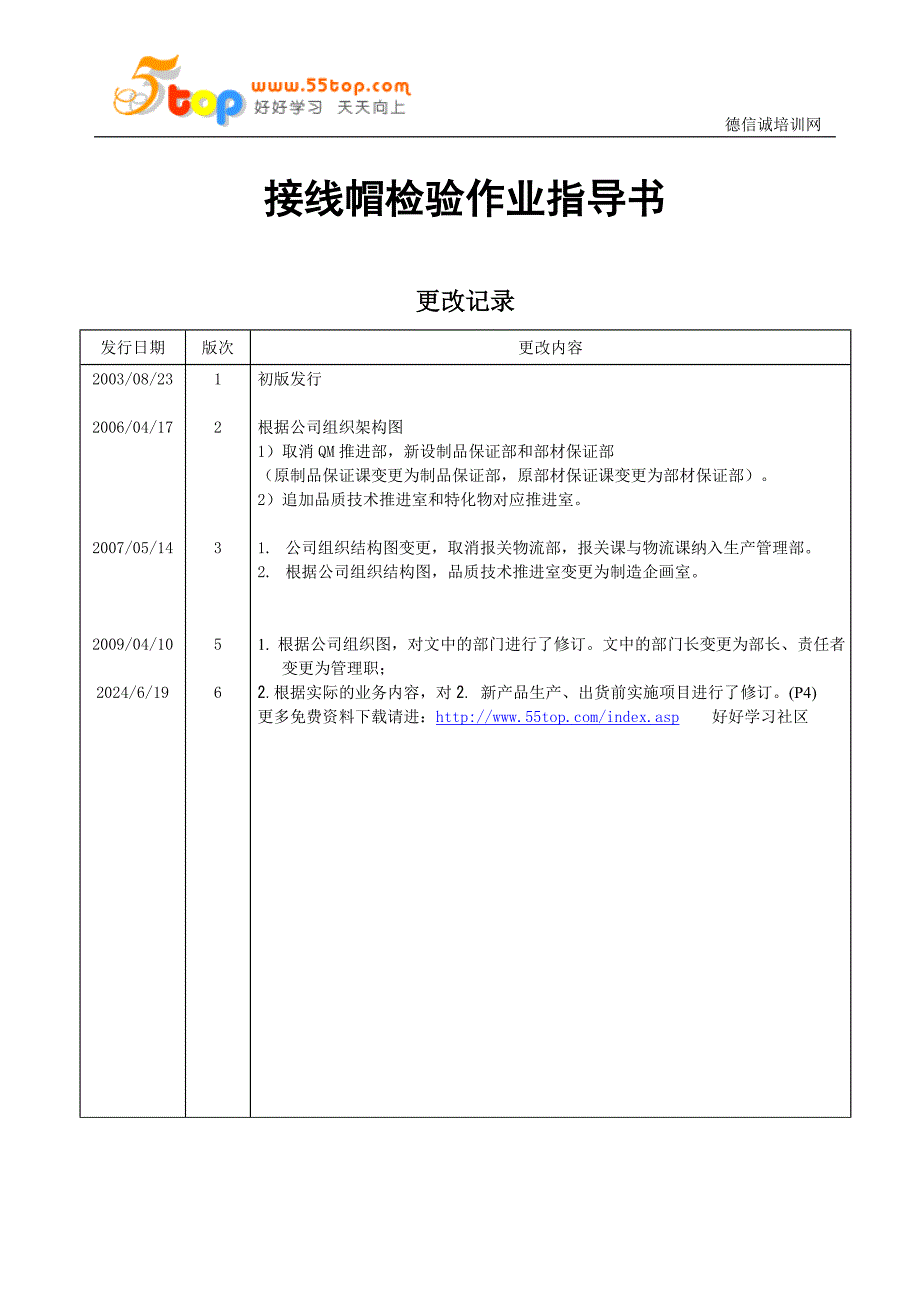 电器公司接线帽检验作业指导书.doc_第2页