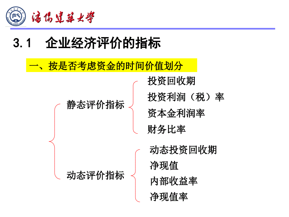 建设项目经济评价的指标讲义_第2页