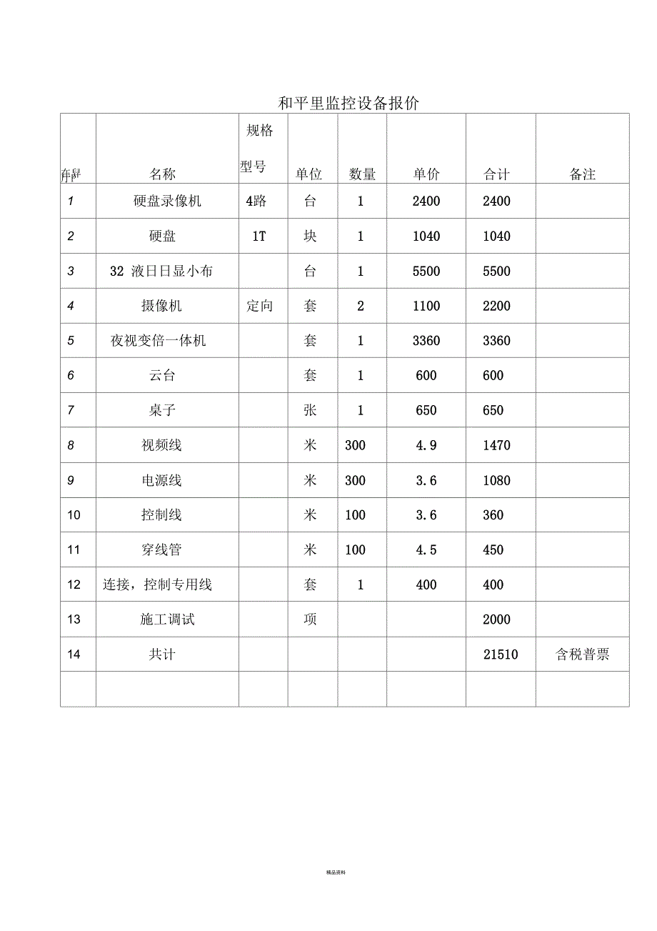 施工合同模版_第3页