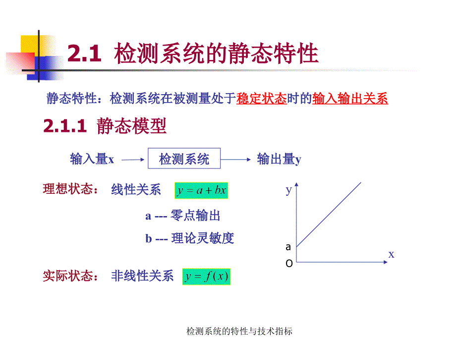 检测系统的特性与技术指标课件_第2页