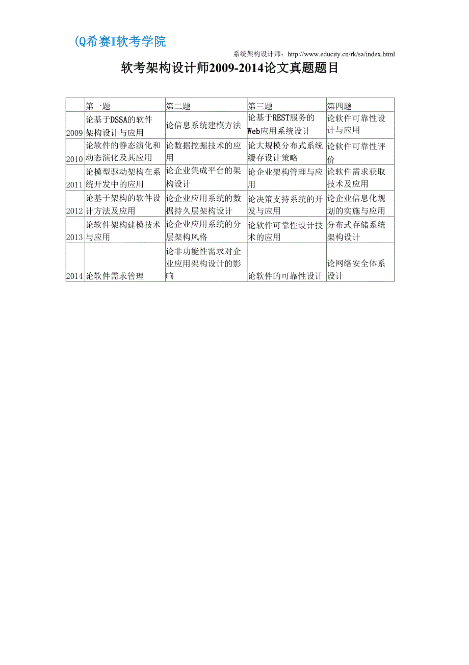 软考系统架构设计师历年论文真题题目_第1页