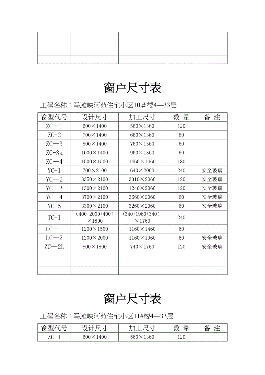 【施工方案】门窗专项施工方案(DOC 40页)_第4页