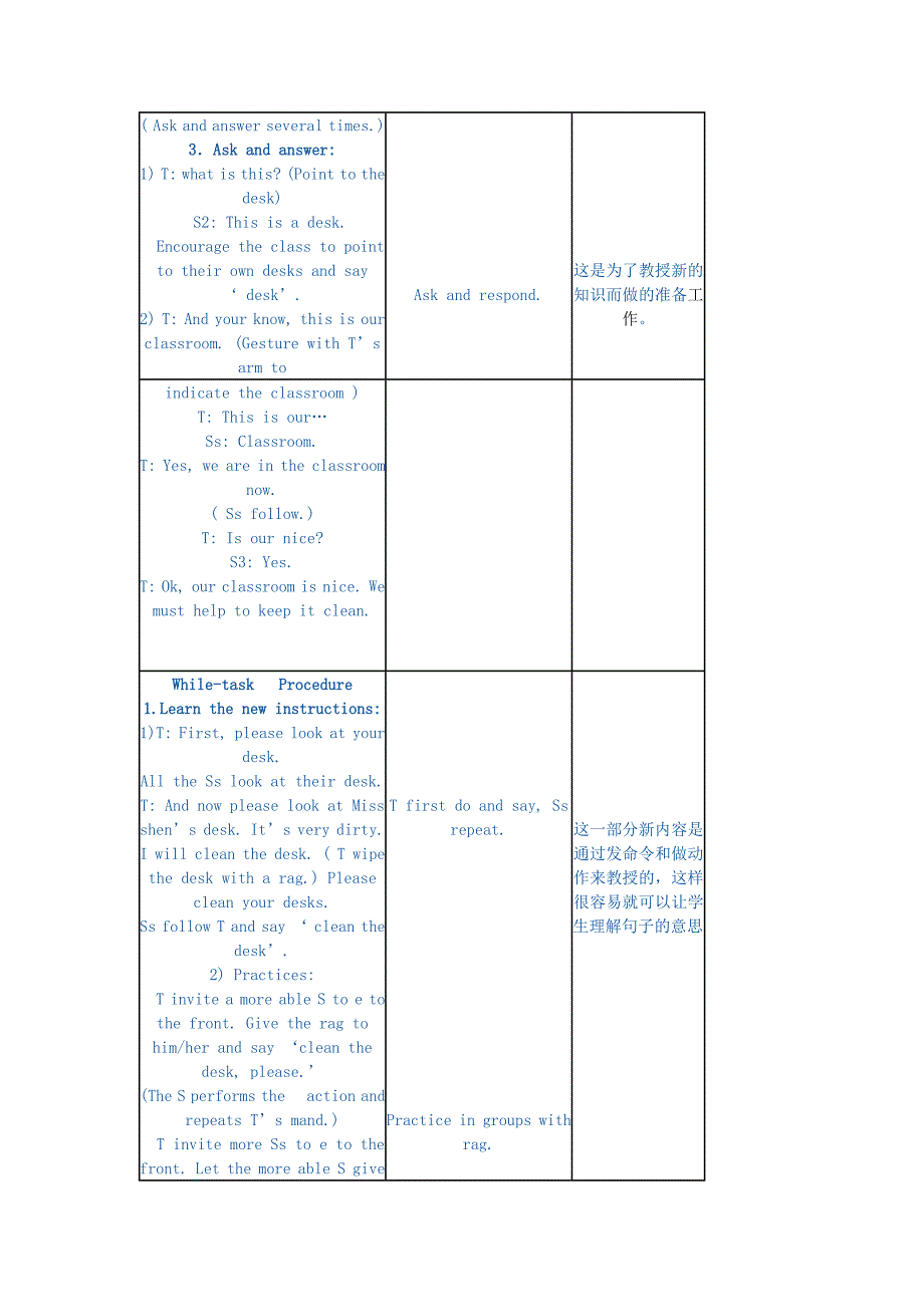 二年级英语上册 Unit 1 where I live教案 沪教牛津版_第2页