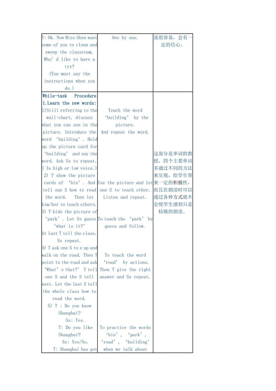 二年级英语上册 Unit 1 where I live教案 沪教牛津版_第5页