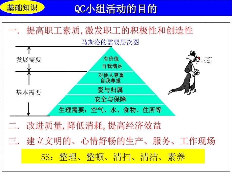 QCC基础知识培训资料(部门12等级)_第5页