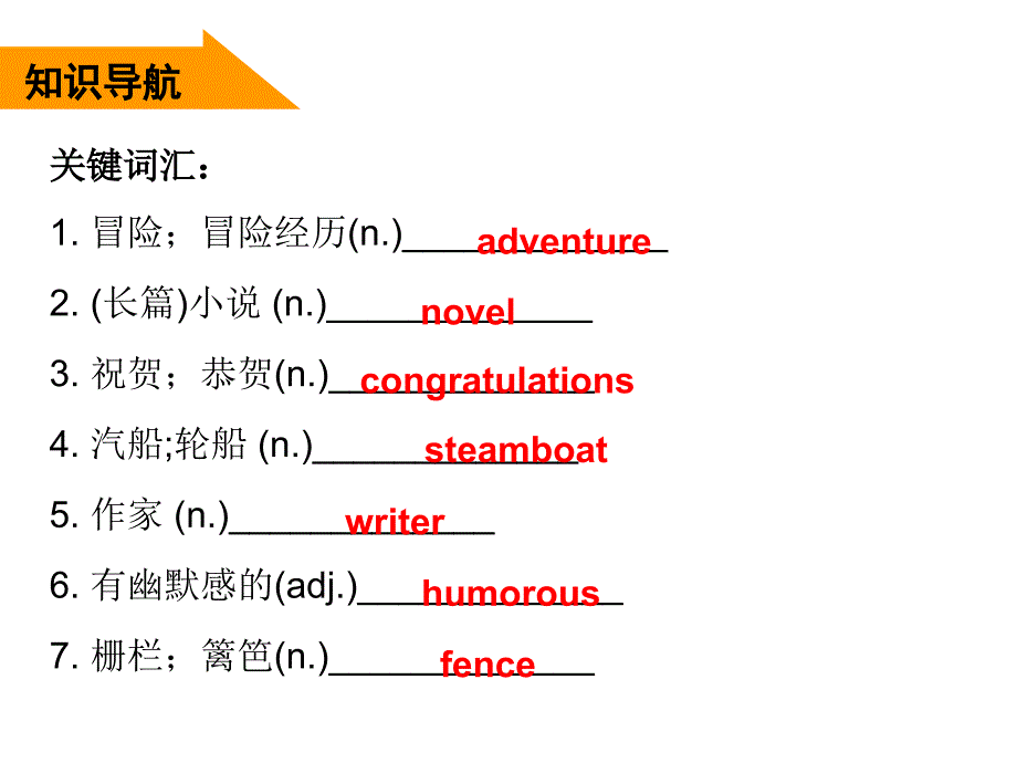 深9英课件上册Module 4Unit7_第2页