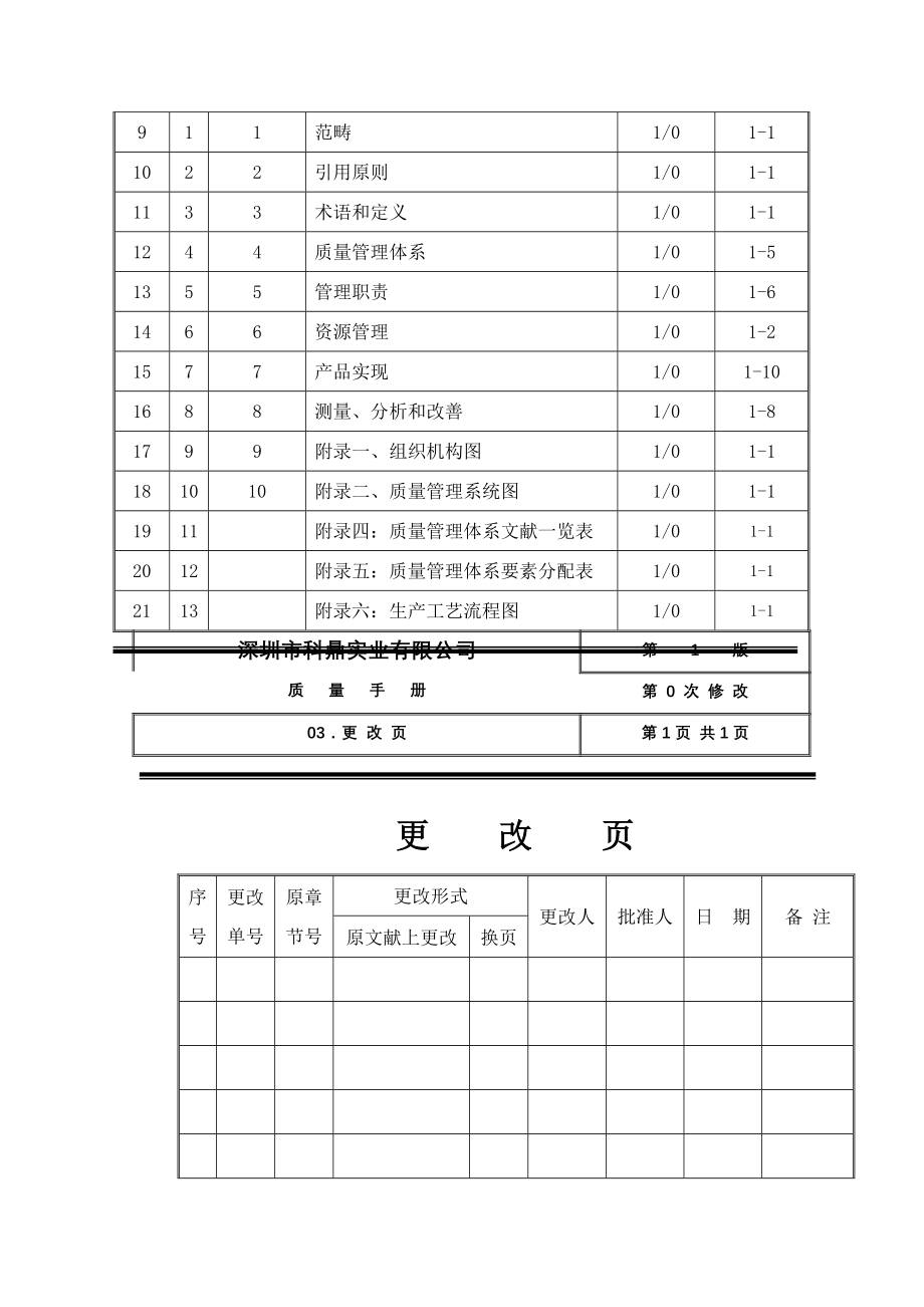 深圳市五金实业有限公司ISO质量手册_第4页