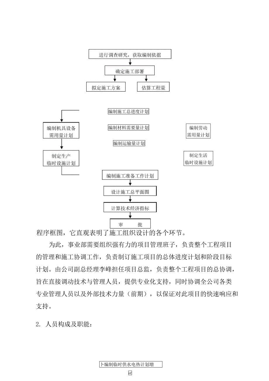 组建建筑智能化事业部建议书_第5页