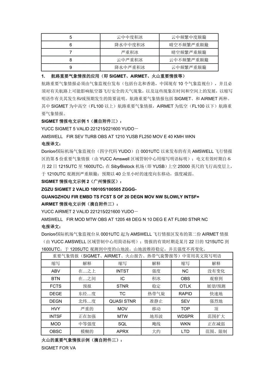 气象报文的释读_第5页