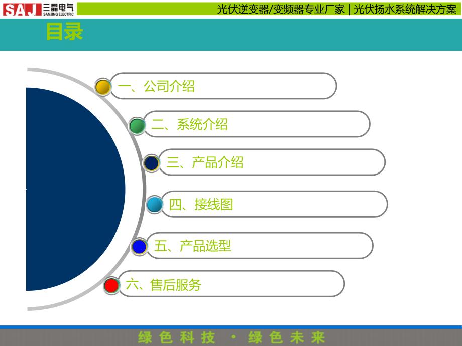 晶电气光伏扬水变频器系统课件_第2页