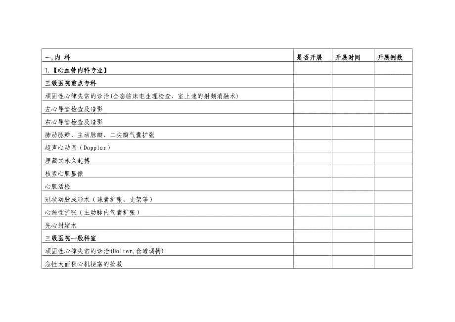 三级综合医院临床科室技术标准表_第3页