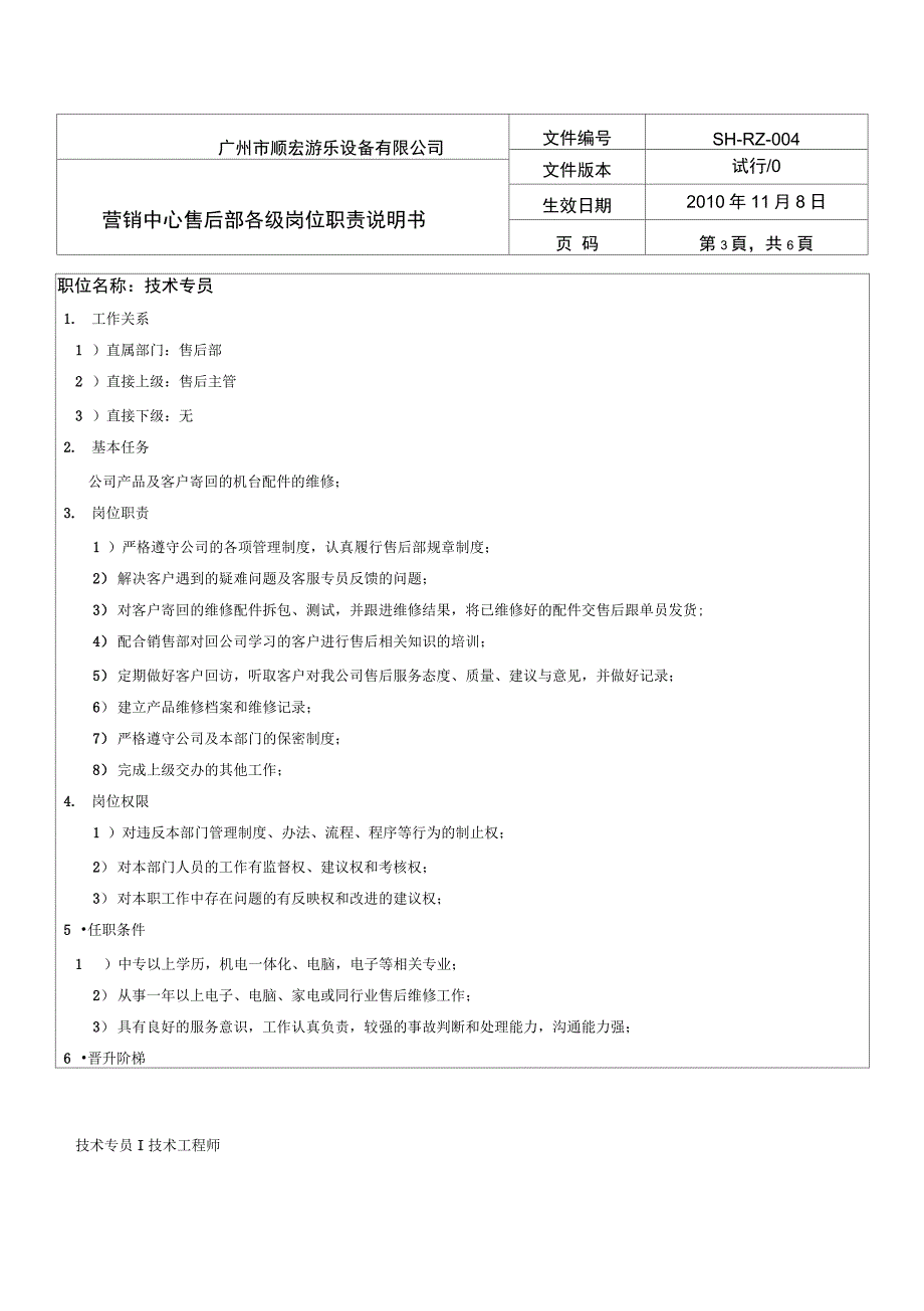 售后部各级人员岗位职责_第4页