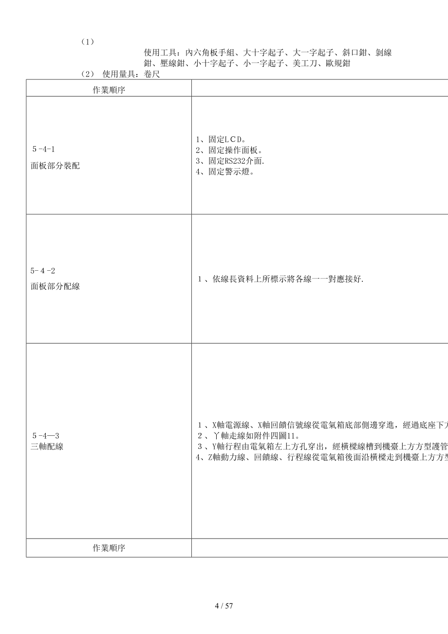 龙门加工中心铣床电控作业指导书_第4页