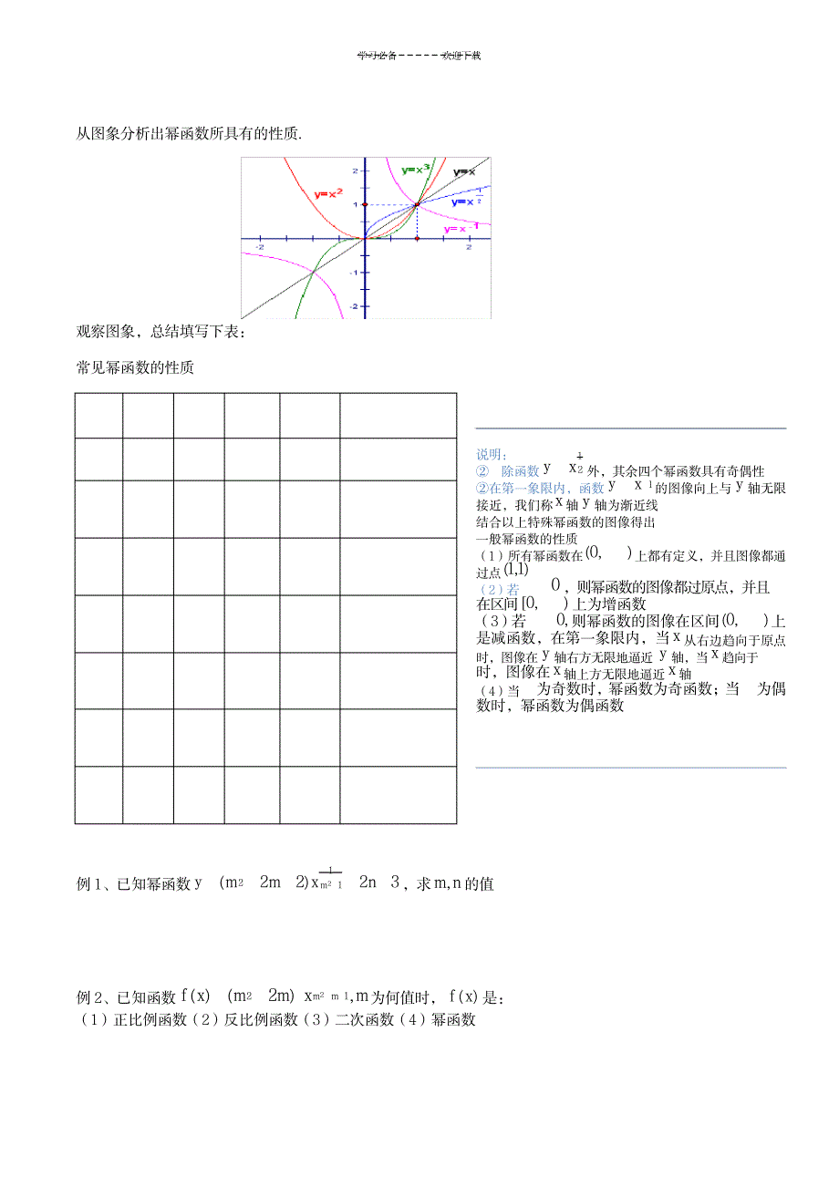 2023年幂函数超详细导学案_第2页