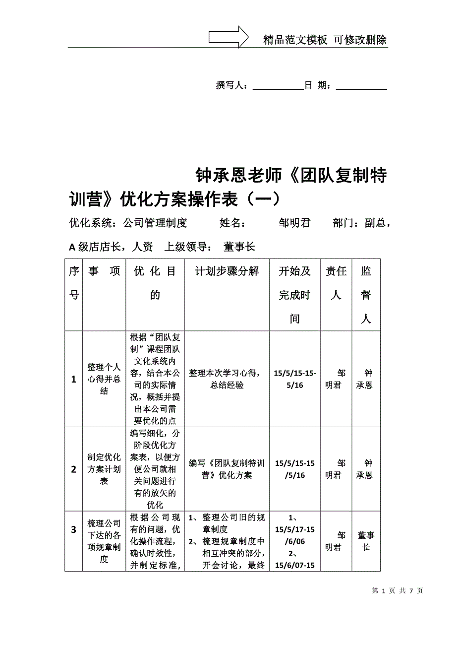 团队复制-优化方案表格_第1页