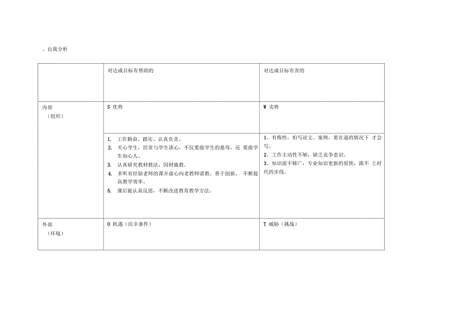 冯志琦个人自我诊断SWOT分析表_第1页