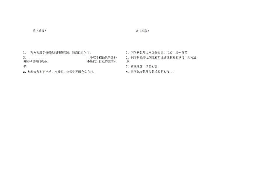 冯志琦个人自我诊断SWOT分析表_第3页