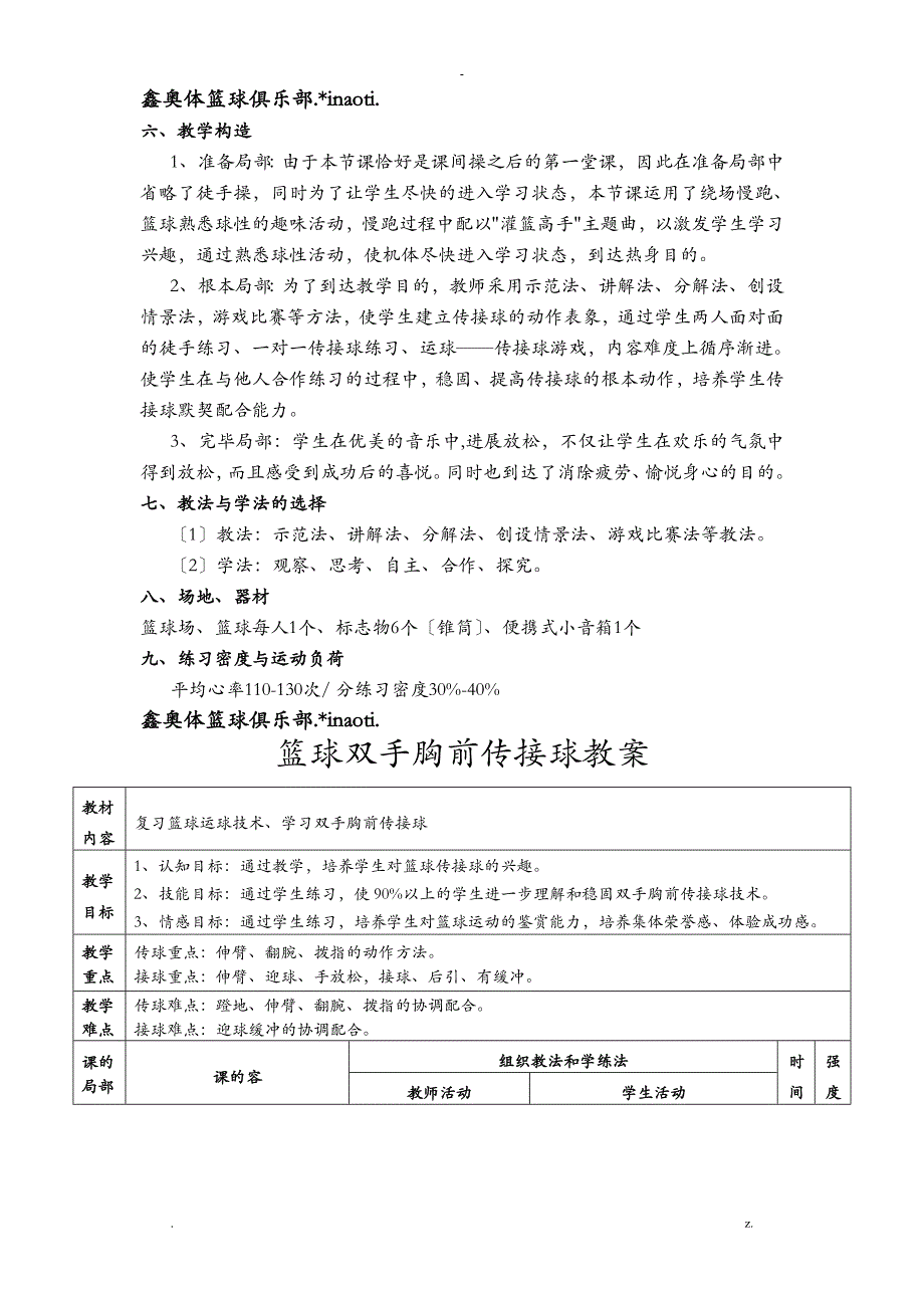 篮球训练营培训教案及教学设计_第2页