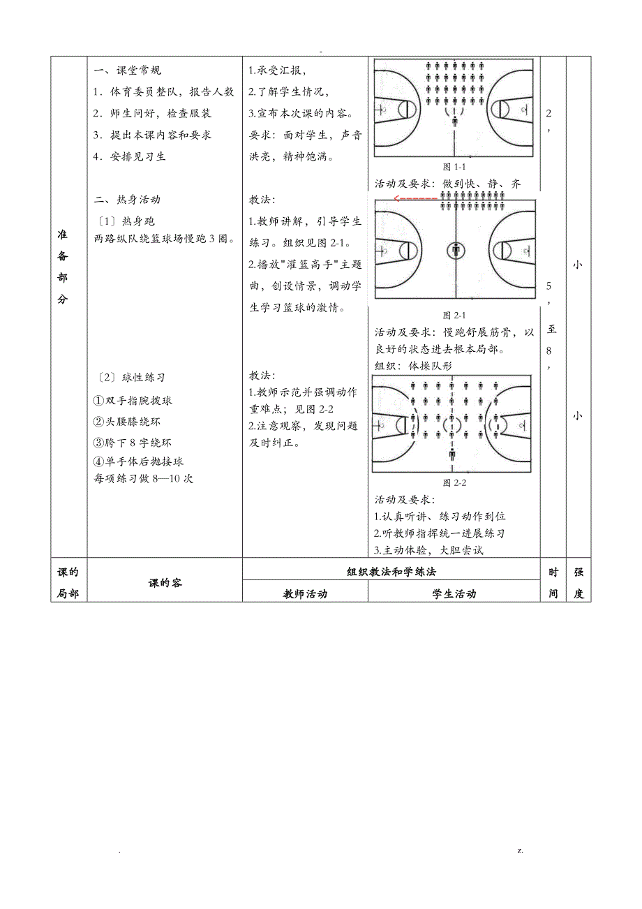 篮球训练营培训教案及教学设计_第3页