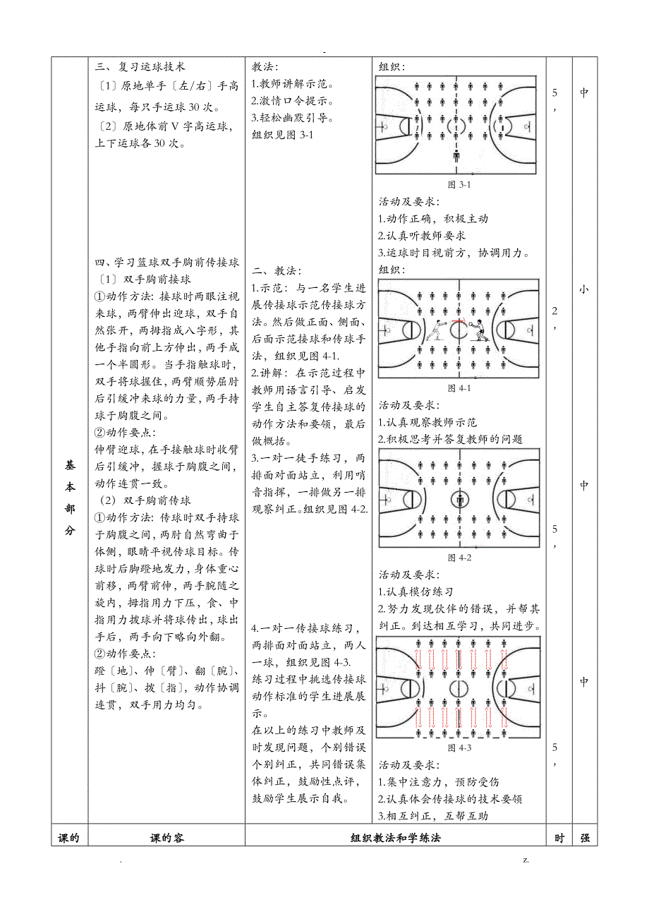 篮球训练营培训教案及教学设计_第4页