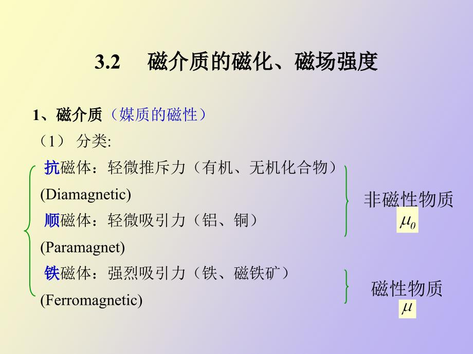 磁介质的磁化、磁场强度_第1页