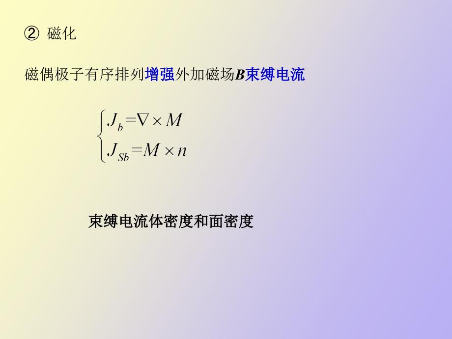 磁介质的磁化、磁场强度_第4页