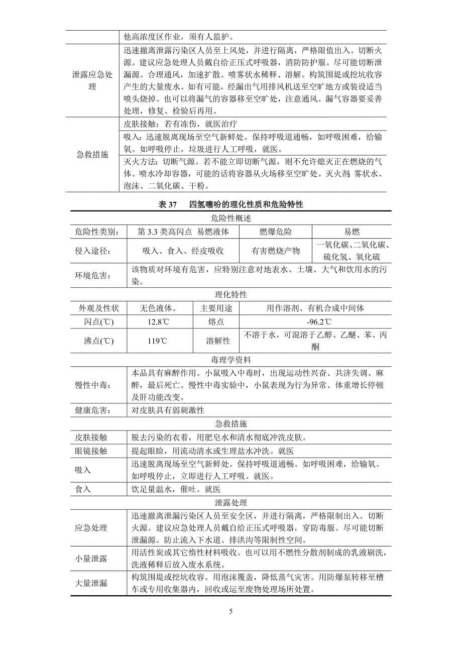 天然气风险专章.doc_第5页