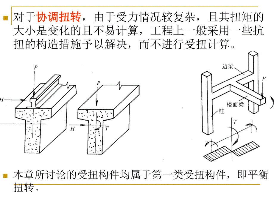 第10章受扭构件_第2页