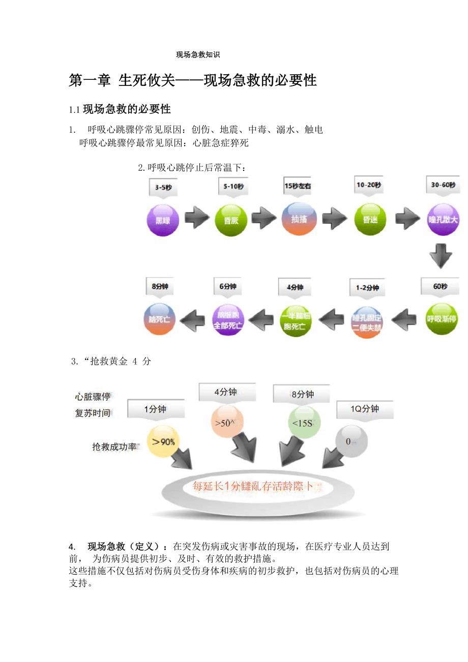 现场急救知识_第1页