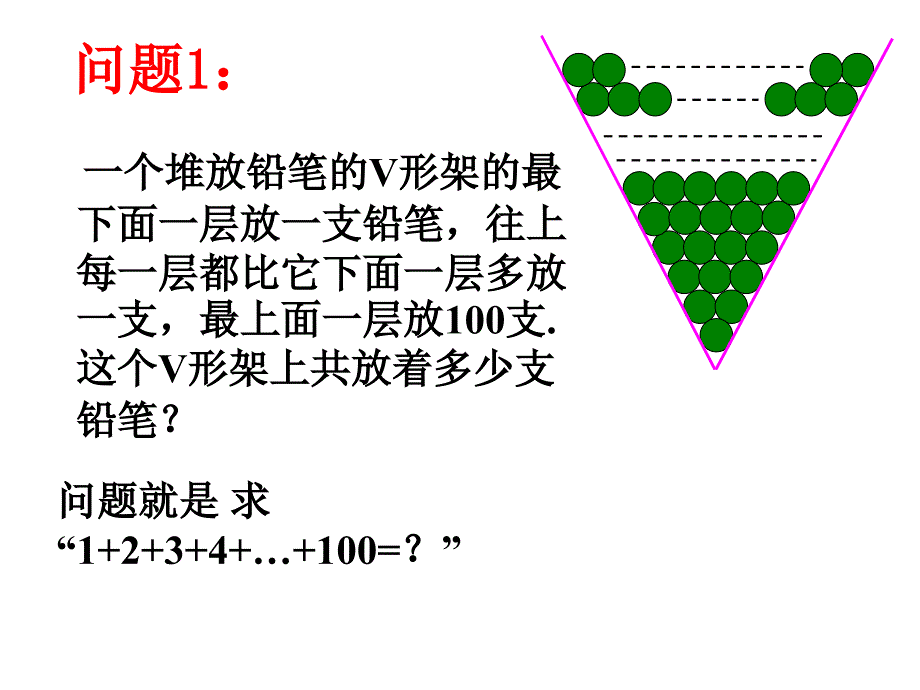 2.3等差数列的前n项和公式(1)_第4页