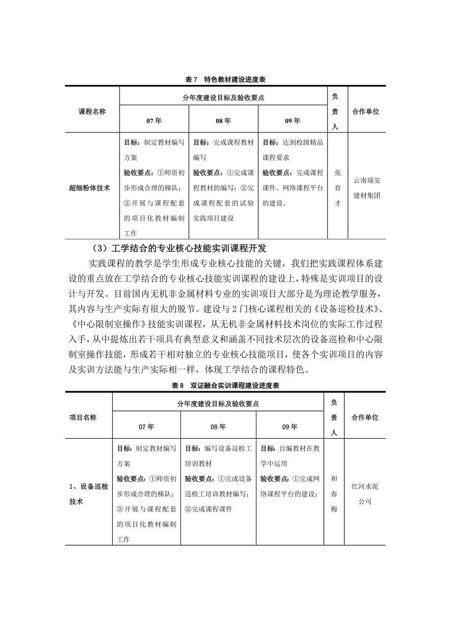 课程体系和教学内容改革方案摘自无机非金属材料工程技术专业建._第5页