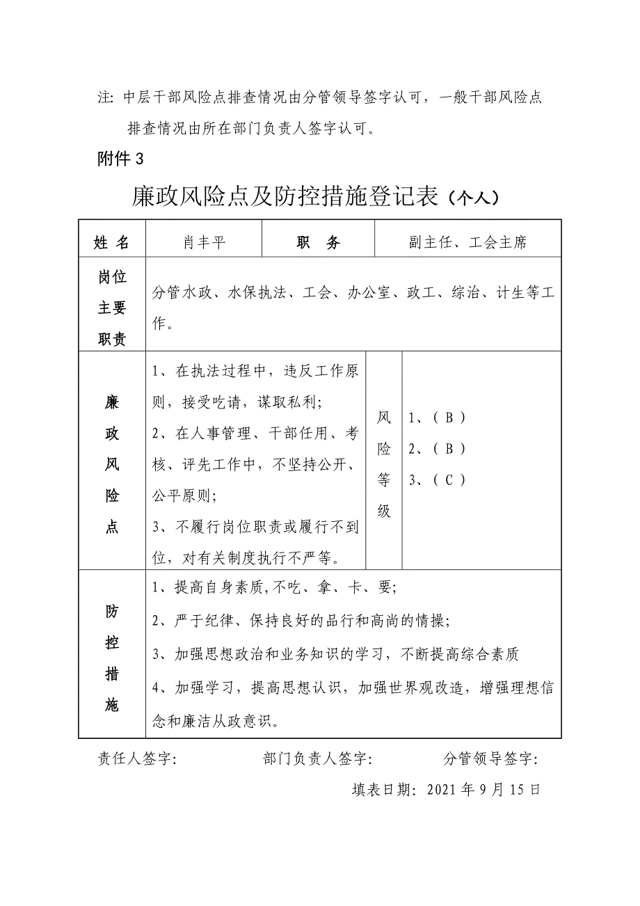 廉政风险点及防控措施登记表优质资料_第4页