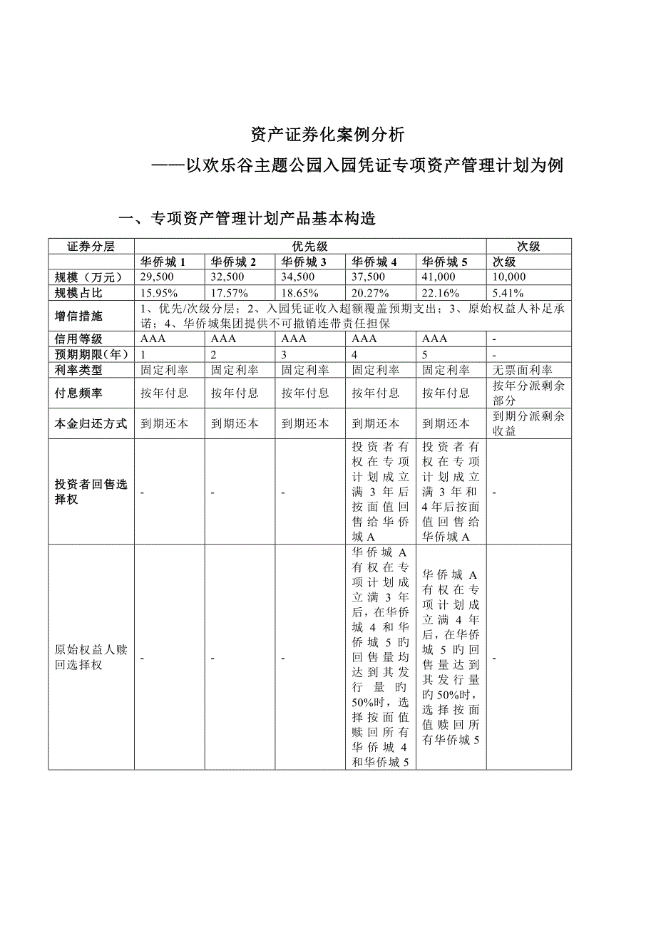 资产证券化案例分析.doc_第1页