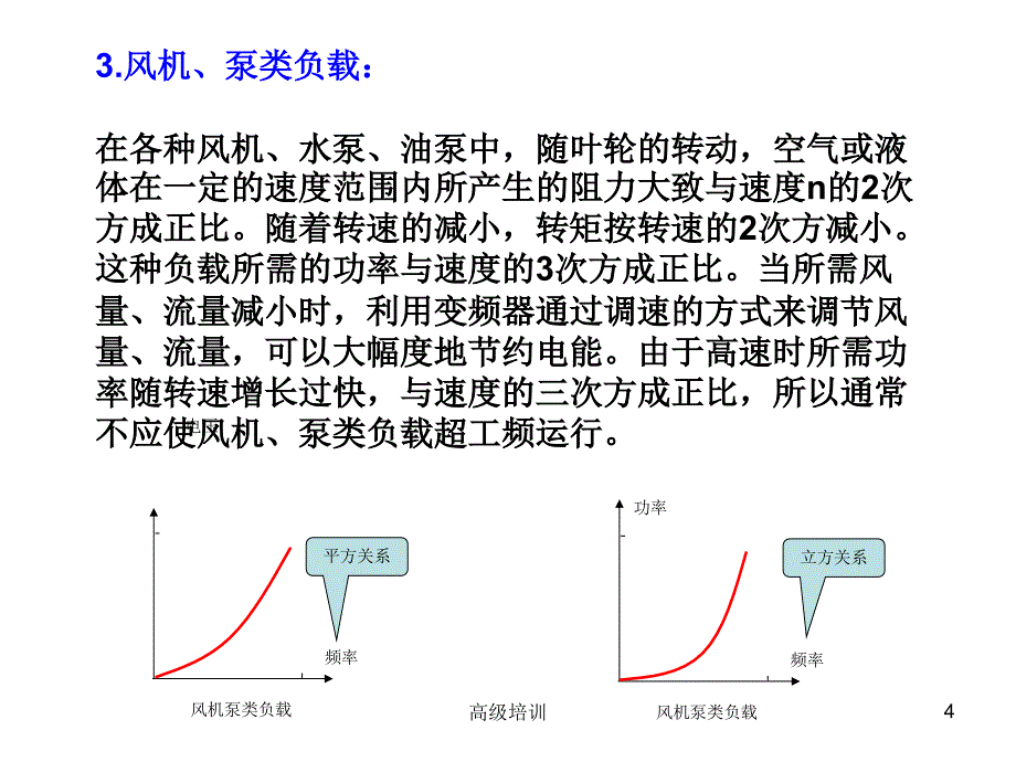 ABBACS510变频器参数设置优质内容_第4页