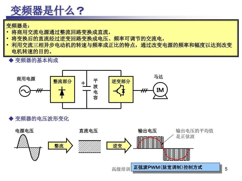 ABBACS510变频器参数设置优质内容_第5页