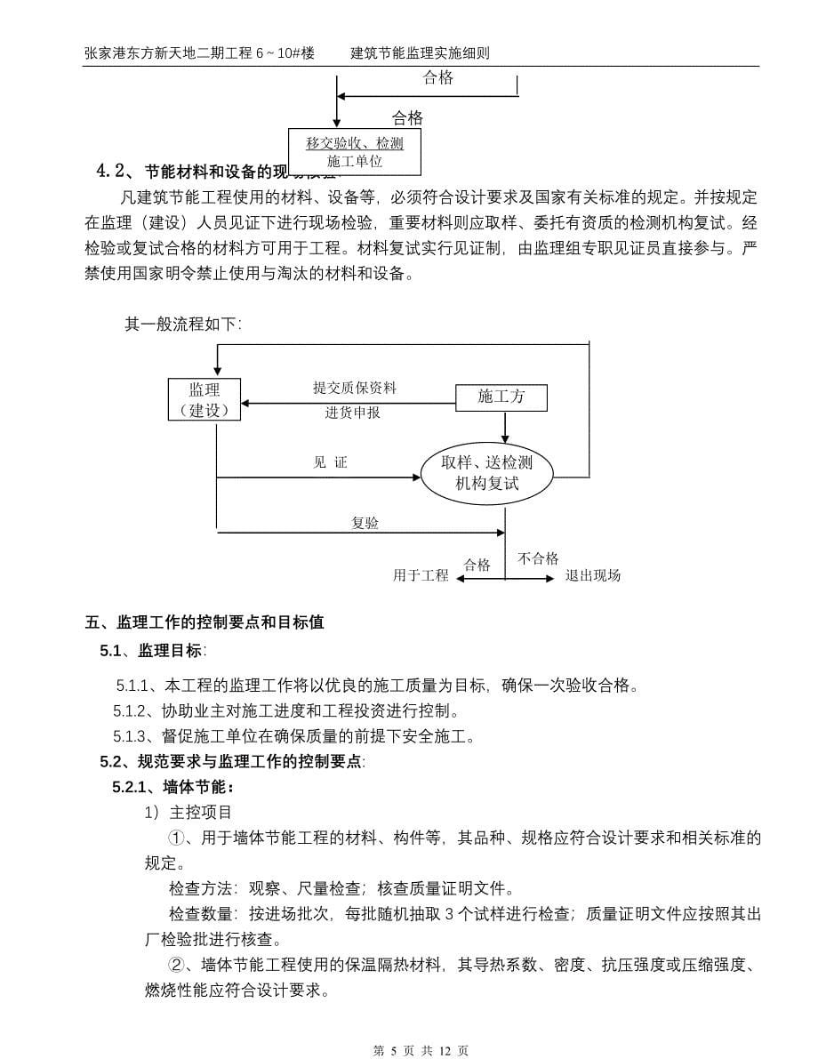 张家港东方新天地二期工程住宅楼建筑节能监理实施细则_第5页