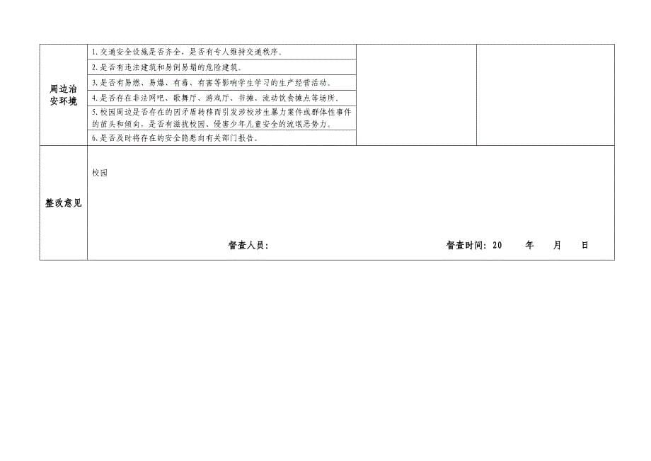 学校校园安全检查记录表._第5页