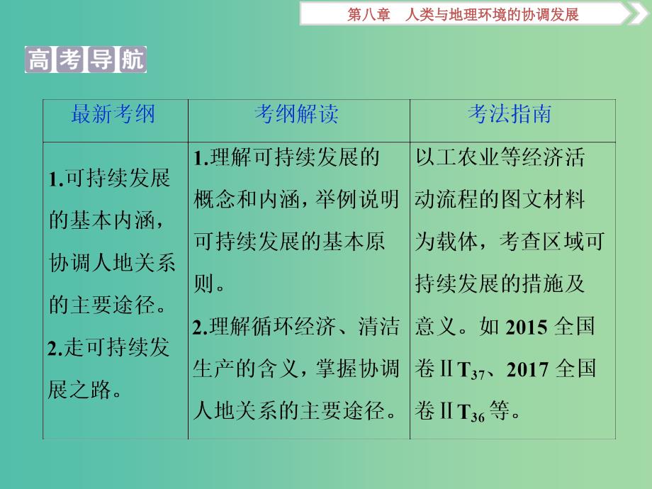 2019高考地理一轮复习第8章人类与地理环境的协调发展第27讲可持续发展的基本内涵及协调人地关系的主要途径课件湘教版.ppt_第2页