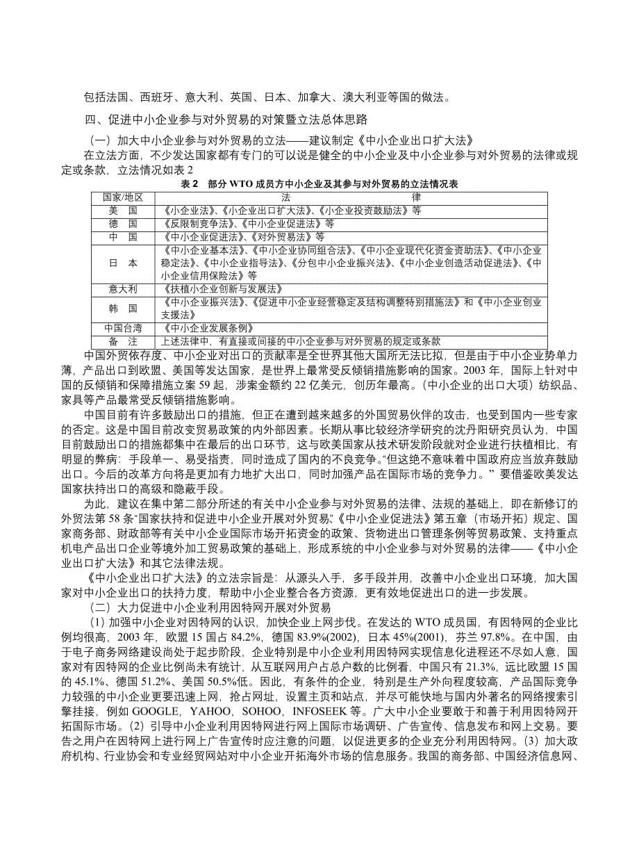 如何促进中小企业参与对外贸易专题研究_第5页