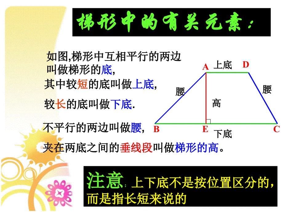 等腰梯形的性质PPT课件_第5页