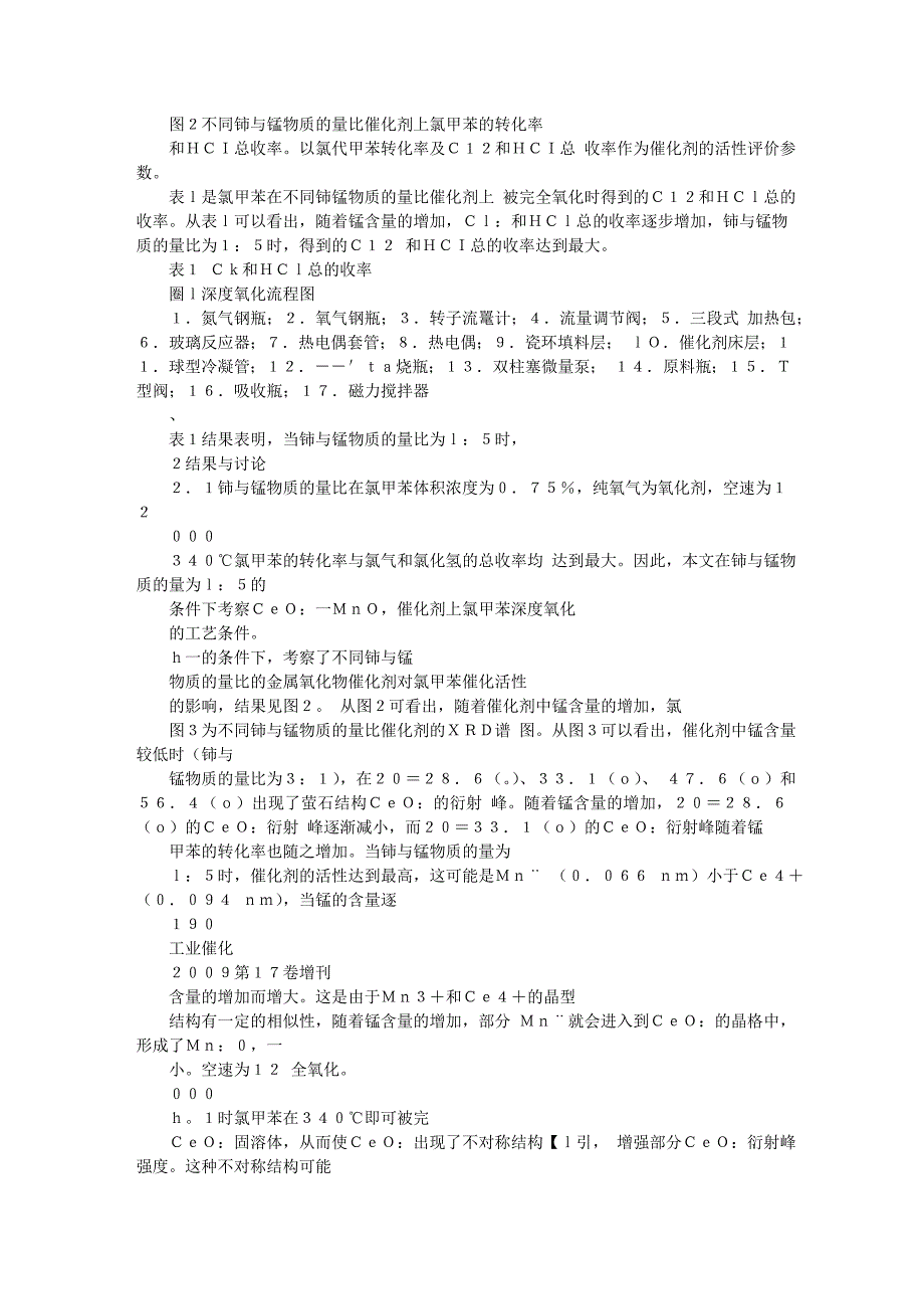 铈锰双金属氧化物对氯甲苯深度氧化的催化性能研究.doc_第3页