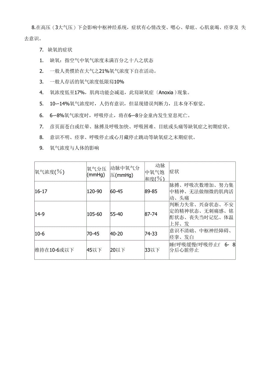 氧气浓度值_第2页