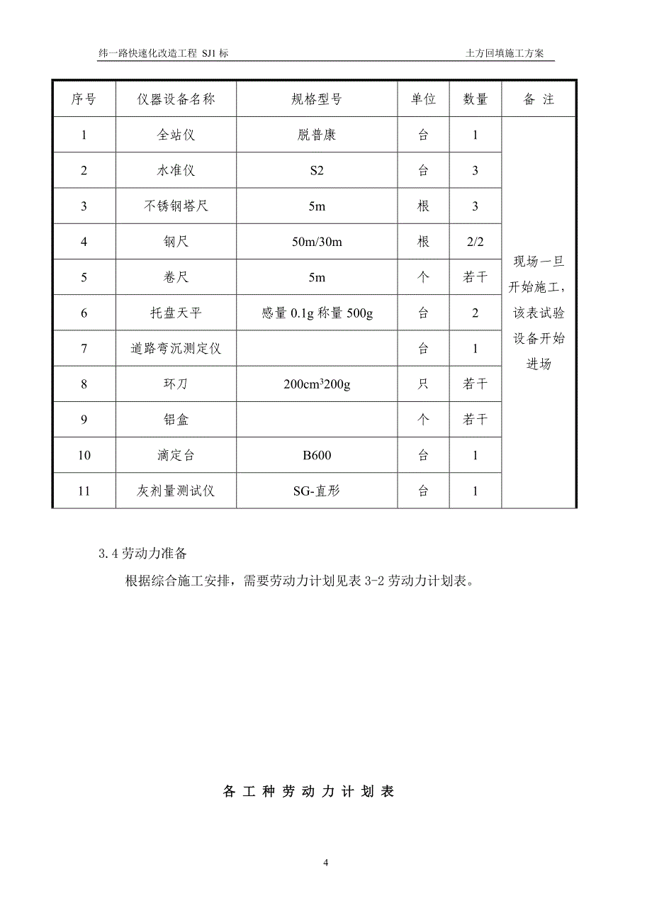 隧道基坑回填方案.doc_第4页