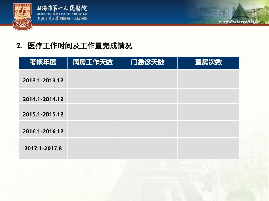 2017年卫生系列高级职称院内申报汇报PPT模板-上海第一人民医院.ppt_第4页