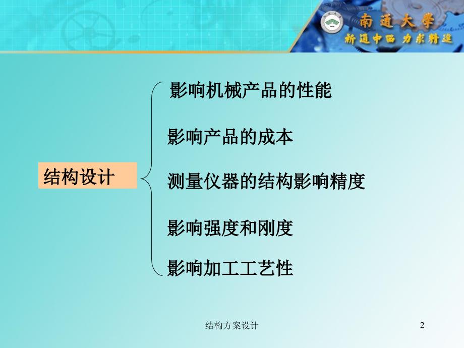 结构方案设计课件_第2页