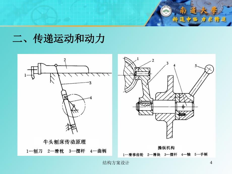 结构方案设计课件_第4页