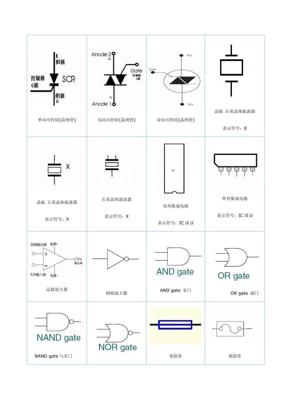 电子元件符号大全.doc_第5页